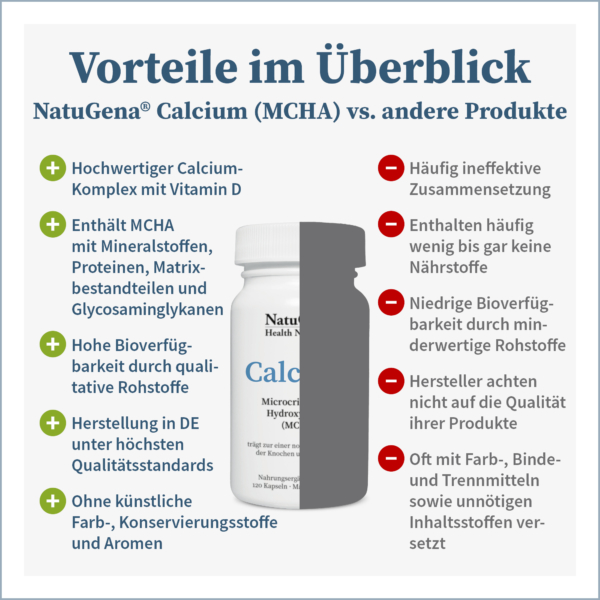Vorteile_Calcium