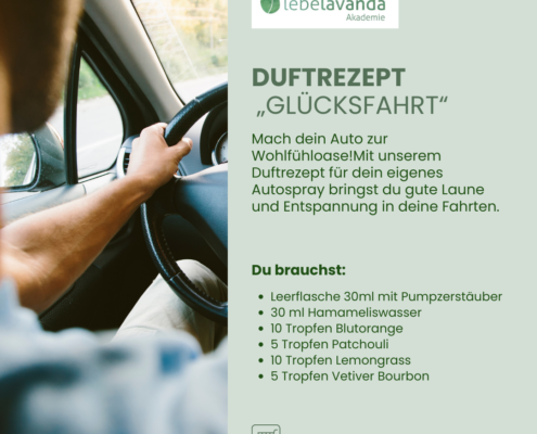 Duftrezept_Fahrtspray