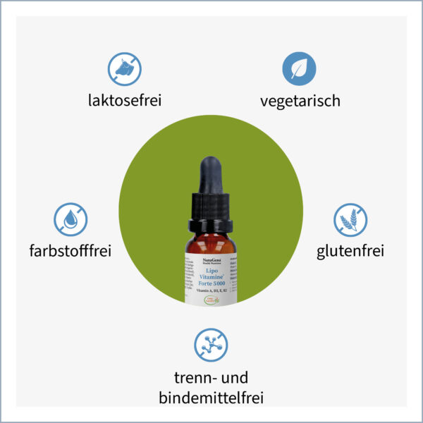 Natugena_LipoVitamin_Forte5000 004 - lebelavanda.de