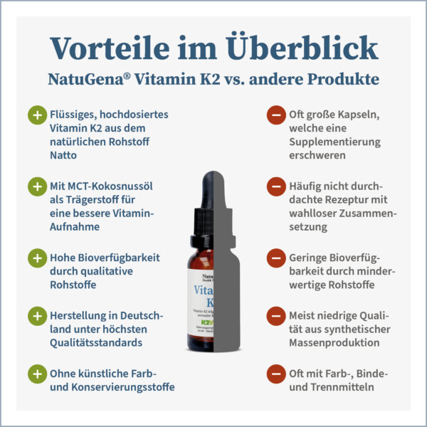 Natugena_K2 002 - lebelavanda.de