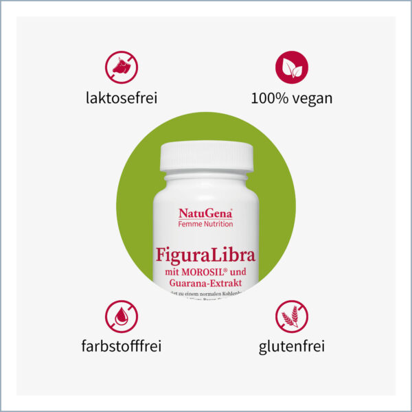 NatuGena FiguraLibra MOROSIL Guarana-Extrakt vegan