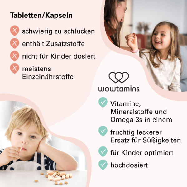 NatuGena wowtamins KIDS Complete zuckerfrei 120 Stück vegan – Bild 4